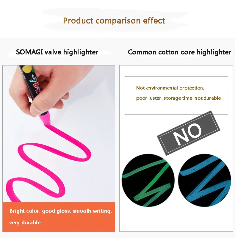 LED glass billboard Writing drawing highlighter pen 8 color set whiteboard dry erase marker pen for fluorescent drawing board