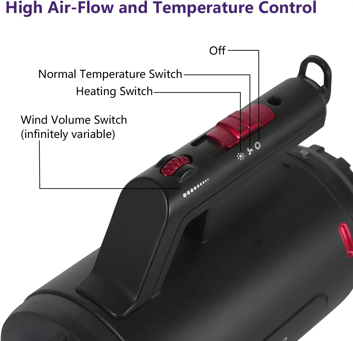 Shernbao SMD-06/SMD-06P Pet Dryer Hair Machine Pet Blow Dryer