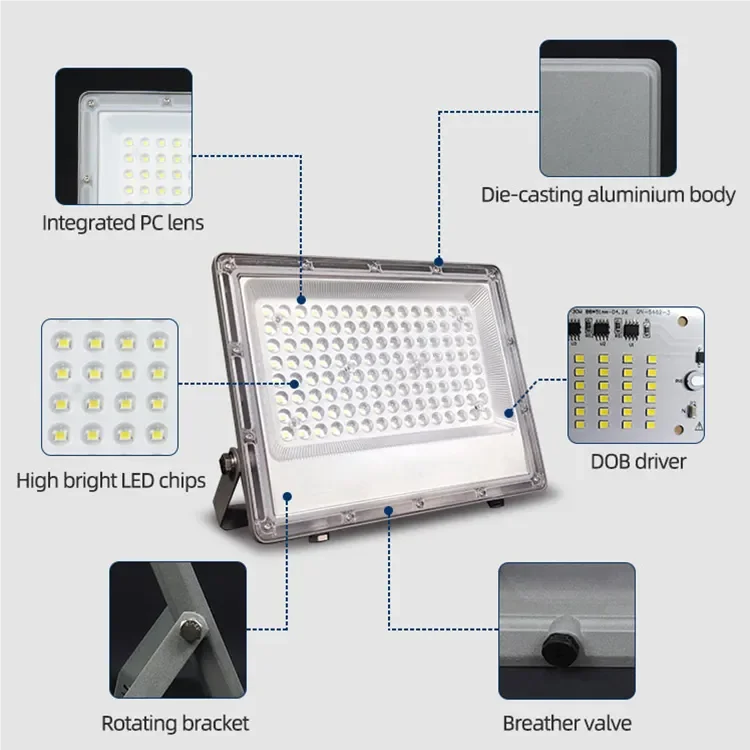 New Projector lights with SMD 2835 High lumen LED Beads and PC Lens
