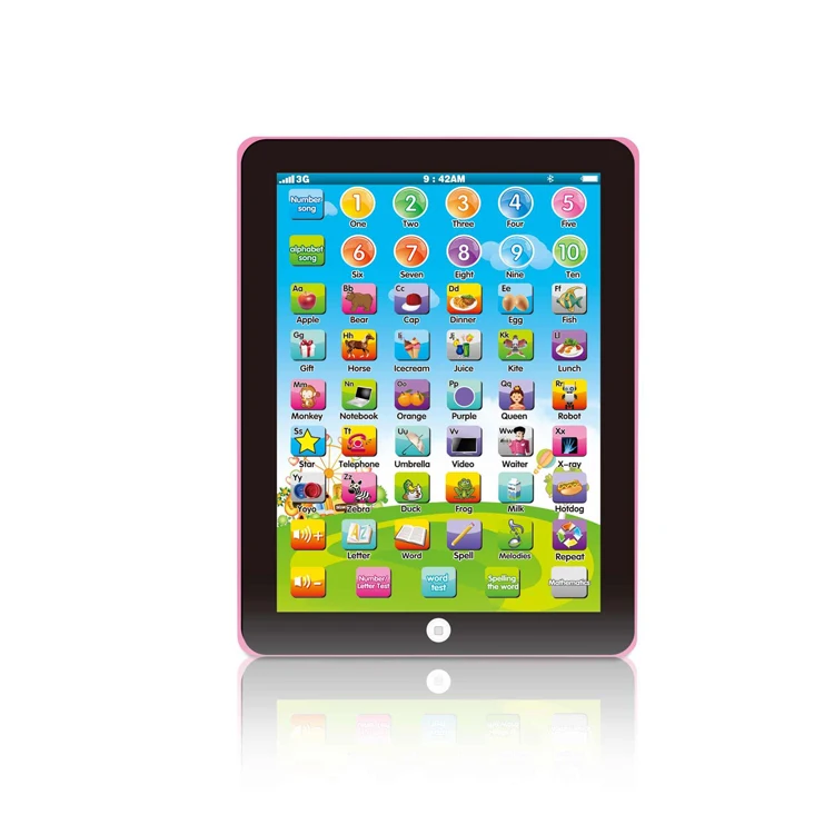 Английская обучающая машина игрушка для детей обучающий коврик