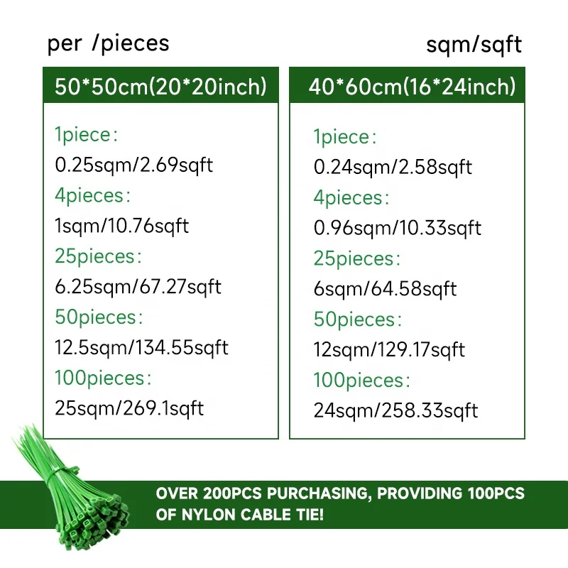Artificial Boxwood Panels Topiary Hedge Plant Privacy Hedge wall Screen Sun Protected Suitable for Indoor Garden Fence Backyard