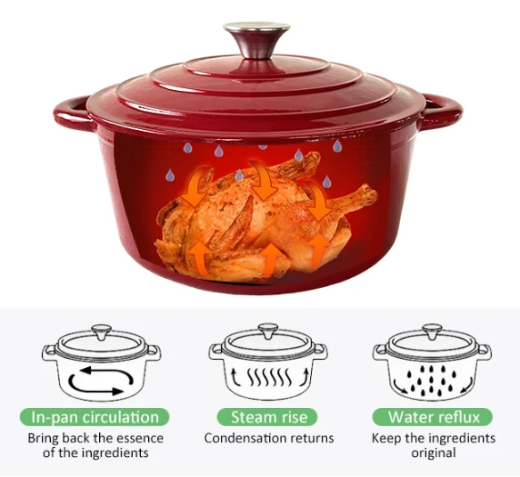 Colorful 24cm red round cast iron cookware enamel coating cast iron casserole dish nonstick dutch oven pots with lid