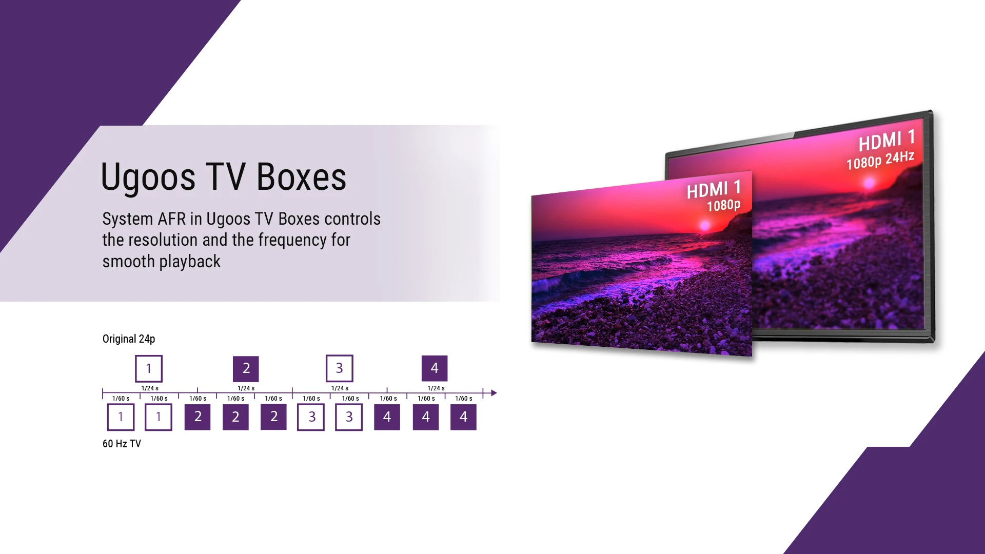 Ugoos TV Boxes_UT8.jpg