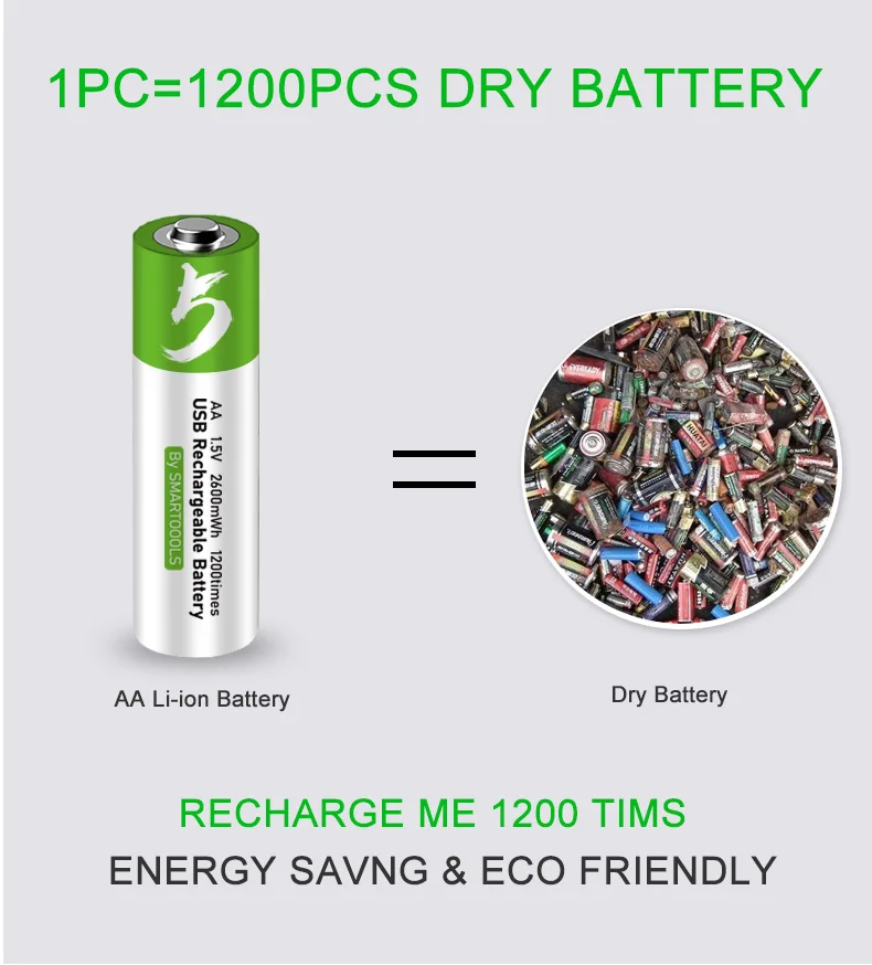 4 шт./упаковка, литий-ионные аккумуляторные батарейки AA 3,7 МВтч