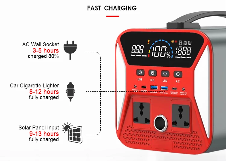 us stock lifepo4 portable power station.jpg