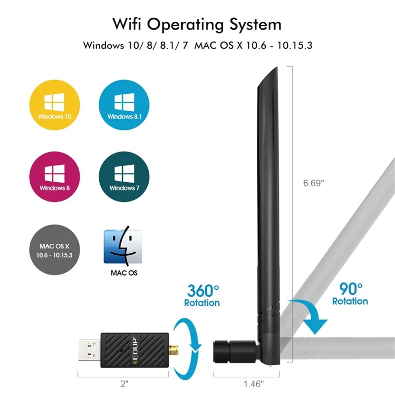  Для EDUP EP-AC1690 1200 Мбит/с USB WiFi адаптер Dual Band 2 4 г/с) Wi-Fi 5 ГГц BT 1 чипсет RTL8822BU 6dbi антенны сетевая