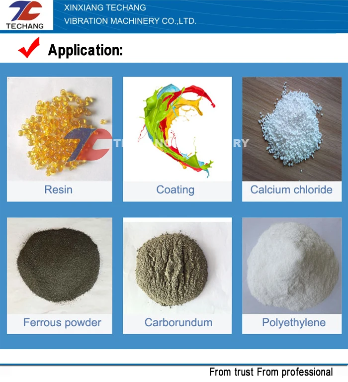 Industrial Stainless Steel Rotary Vibrating Screen Milk Powder Sieve Machine Food Sifter Separator