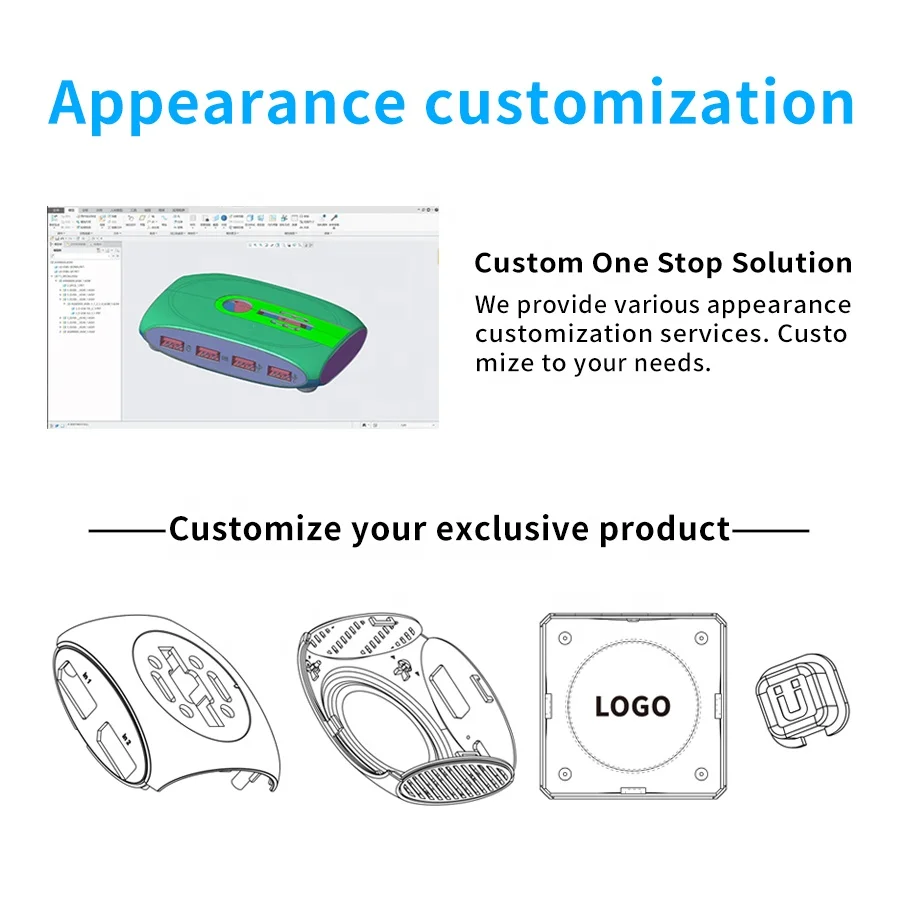 4K@60Hz HDMI 2.0 Splitter 1 In 4 Out with 3.5mm Optical Audio ODM OEM Factory Manufacturers Customization Logo Package