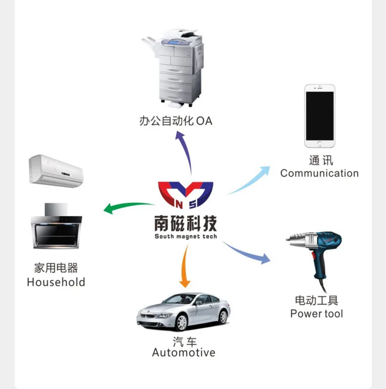 New Fashion Design Customized Ceiling Fan Ferrite Permanent high temperature resistance smco small magnet For DC Motor part