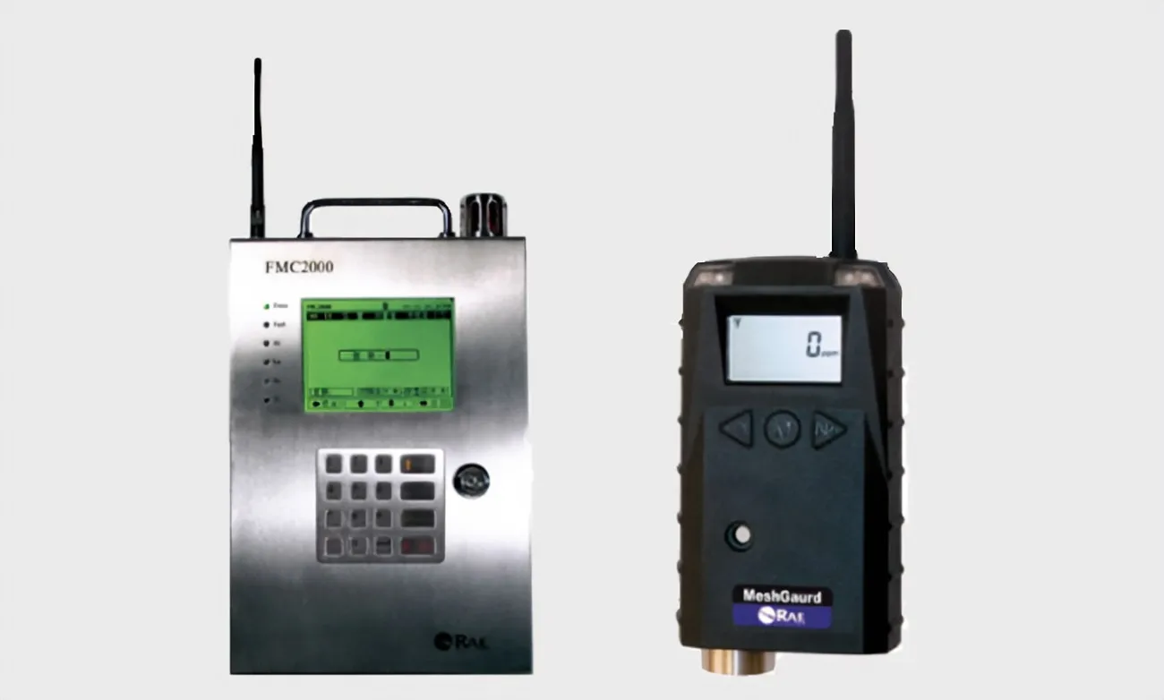 Беспроводной детектор угарного газа Honeywell MeshGuard CO2 IR в опасных