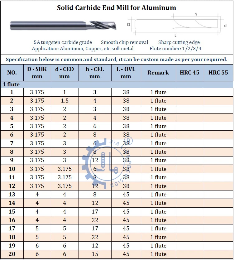 3 Flute Carbide End Mill Tool Square Nose Milling cutter 3 flute Solid Carbide End Mill for aluminium
