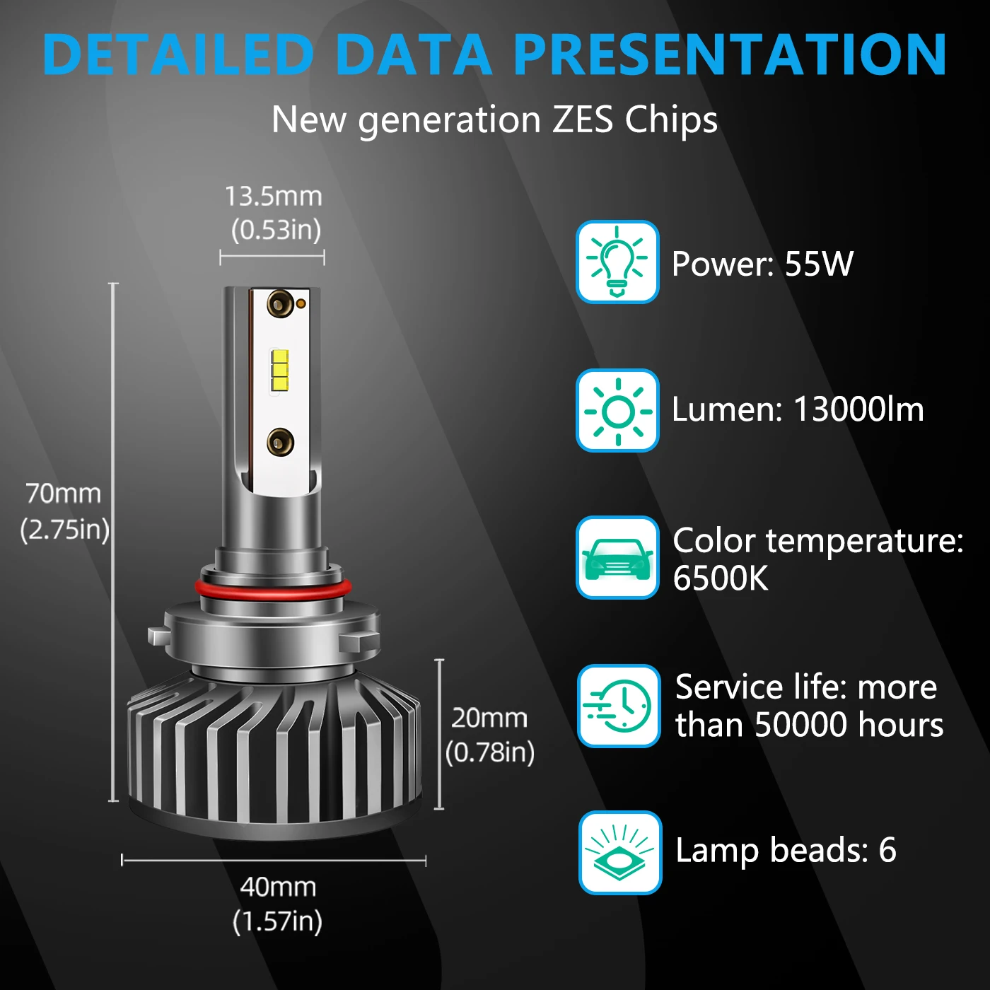 Super Bright Zes13000 Lumen 55w 6500k H7H4 Zes Csp H1 H3 9005 9006 H11 F2 Led Headlamp