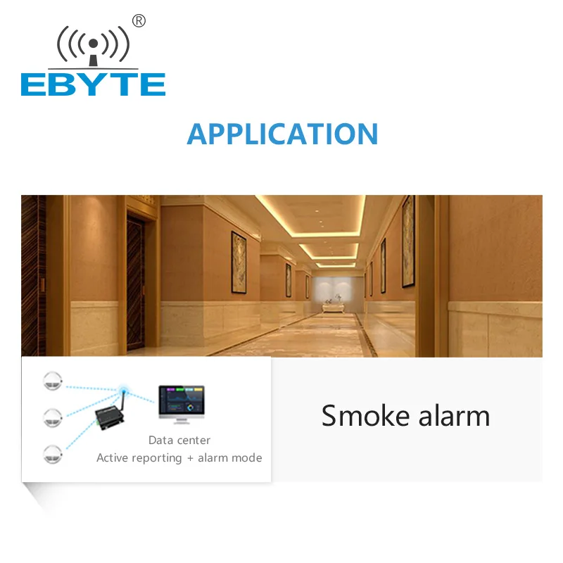 Ebyte ModBus 433mhz Ethernet wireless rf transceiver 1W iot module Modbus TCP to Modbus RTU Gateway