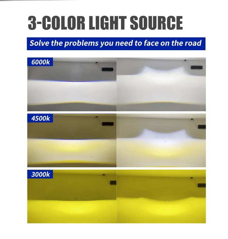 High Quality Three Color Switchable Led Fog Auto Light Led Fog Light Bulb Tri-color Led Lens Projector