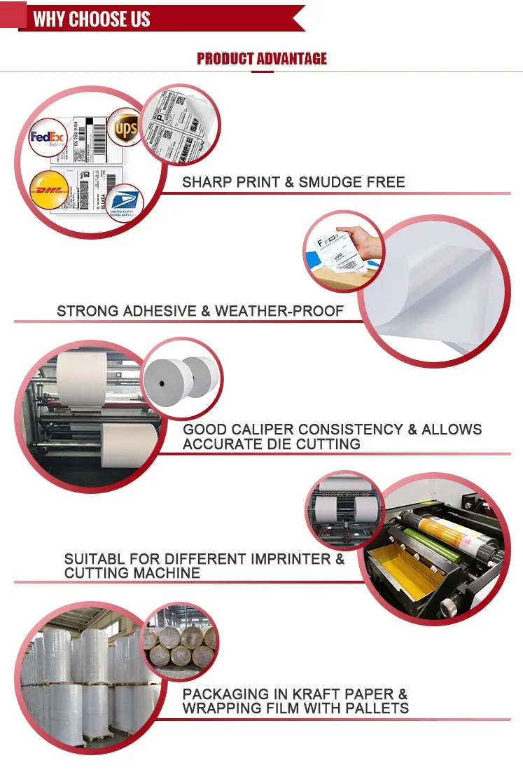 RTS shipping labels Blank White Direct Thermal Labels Sticker Rolls for Printer per roll shipping label