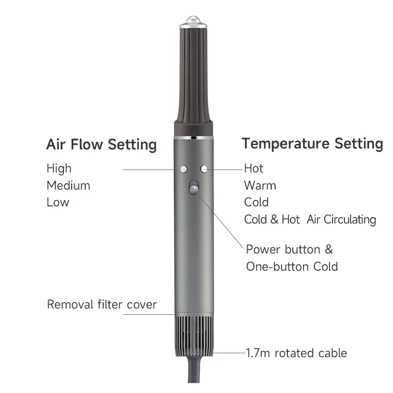 6 in 1 Curling Wand Set for Women, Fast Heating Hair Wand Curler in All Hair Type Curling Iron 3S Instant Heat iron curling