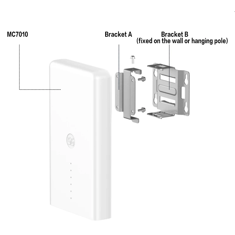  Разблокированный уличный маршрутизатор ZTE MC7010 5G Sub6 4G LTE NR NSA SA SDX55M n1/n3/n7/n8/n20/n28/n38/n41/n77/n78/n79 PK Huawei CPE