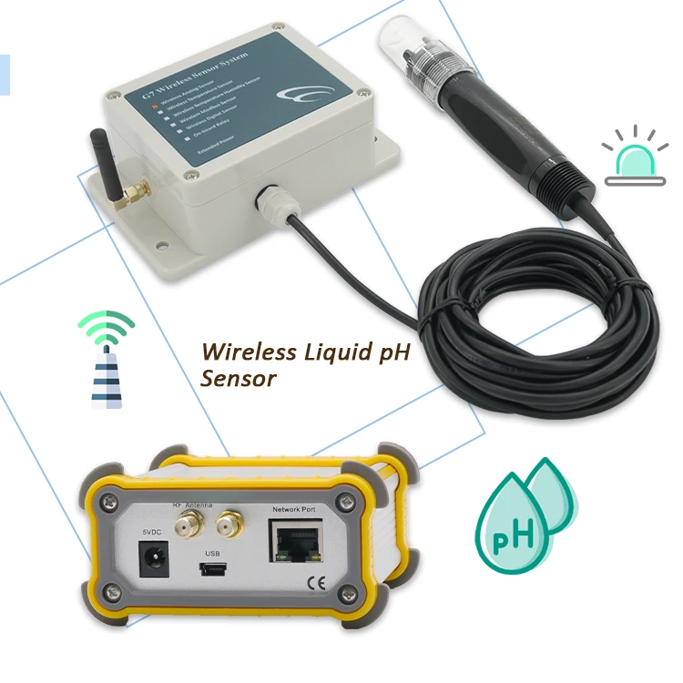 Modbus rtu to modbus tcp gateway Wireless Liquid pH Sensor For water quality monitoring Compact