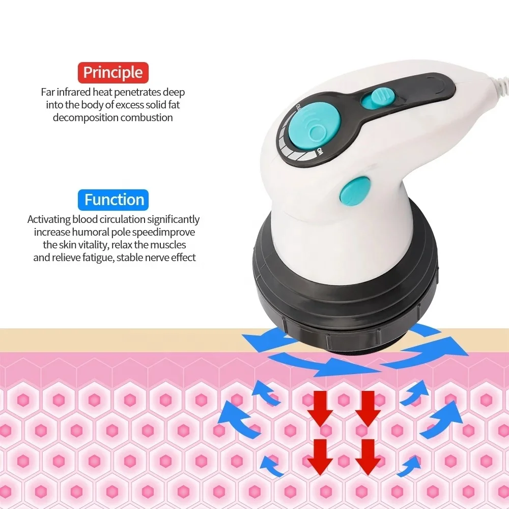 Ready to Ship Promote Blood Circulation Machine For Legs Handheld Anti Cellulite Body Massager Vibrator Relax Tone