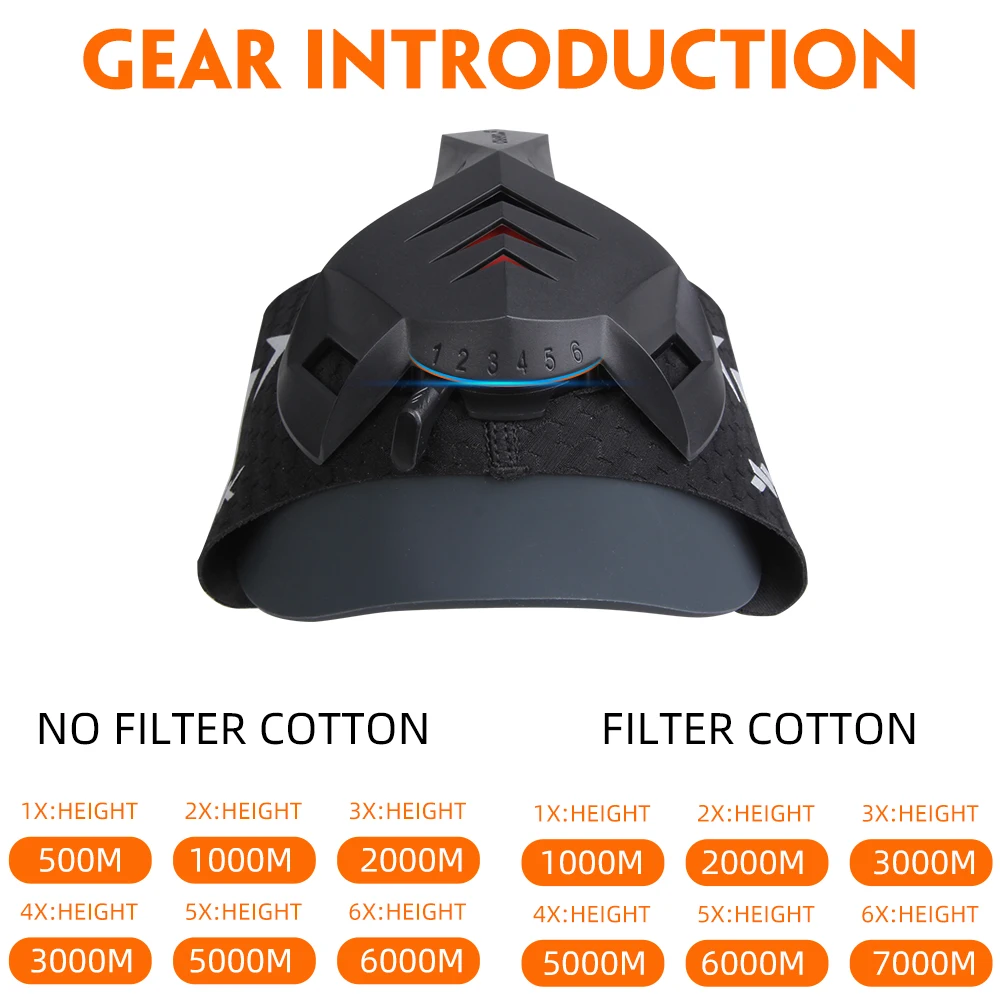 MMA Training Professional Running Sport Workout Mask, Fitness High Altitude Training Athletics Cycling Masks