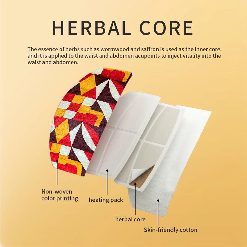 WARM UTERUS BELT manufacture of WARM UTERUS BELT waist belly and waist  pain relive for women and men