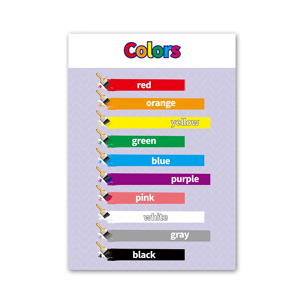 laminated educational spanish posters kids for toddlers preschool educational first words alphabet poster for children