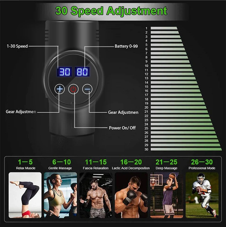 Dropshipping 30 speed Handle Percussion Deep Tissue Vibration Body Muscle Massage Gun