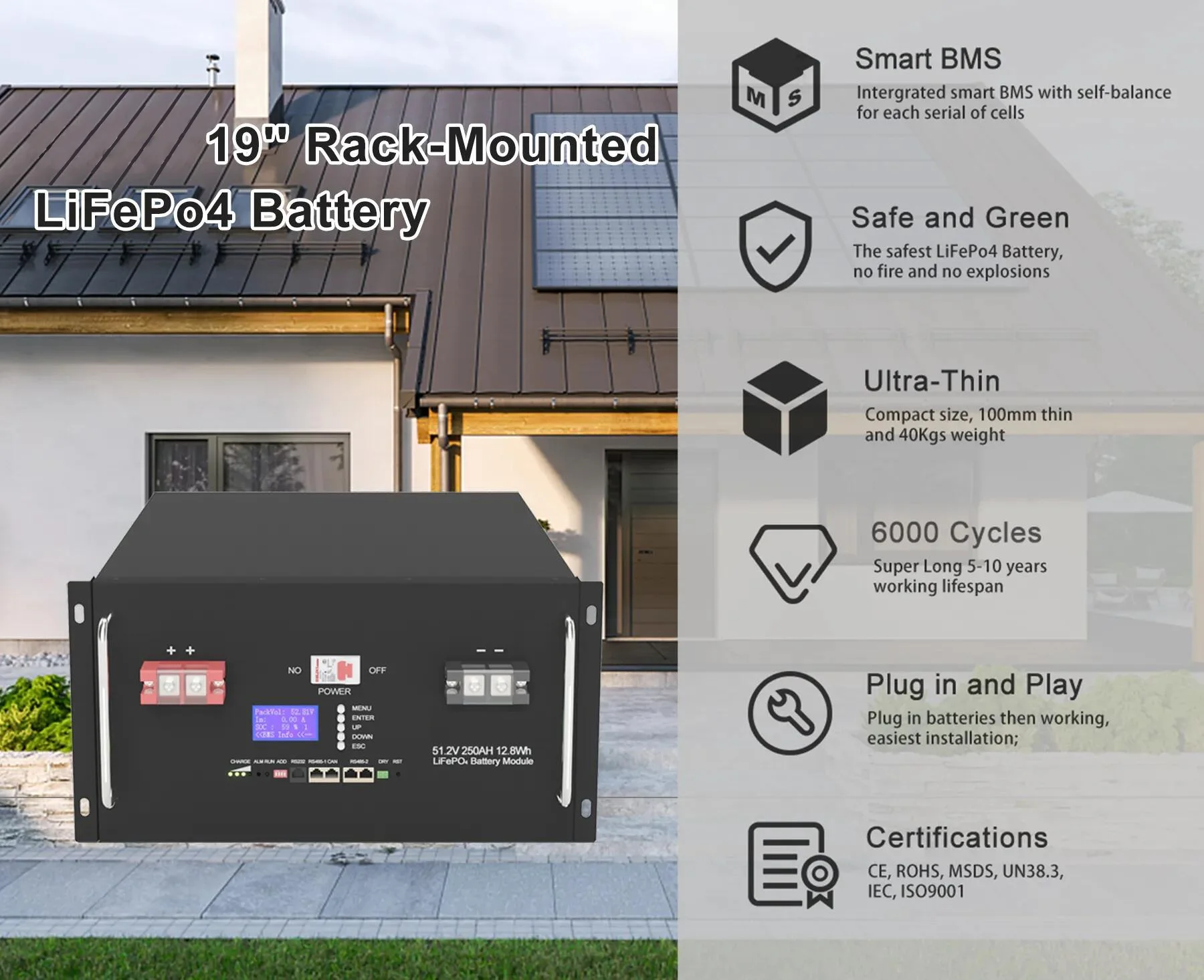 24v 48v 72v 10ah 20ah 30ah 35ah 40ah 60ah 70ah 100ah 120ah 200ah Lifepo4 Rv Lithium Ion Battery Pack Solar Gel Lead Acid