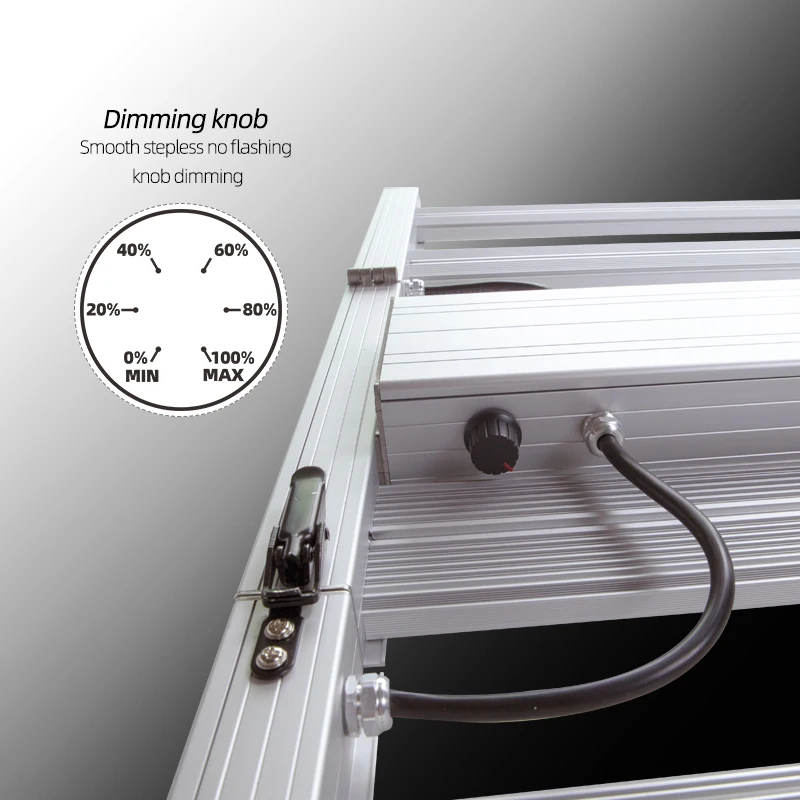  Светодиодная осветительная панель Winlight 600 Вт