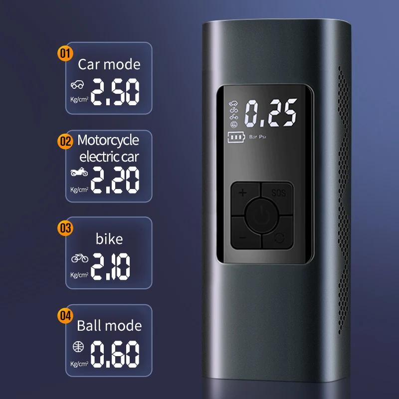 Cheap And Cost-effective Mini Portable Car Tyre tire Inflator Pump Air Compressor 12V Tire Inflators