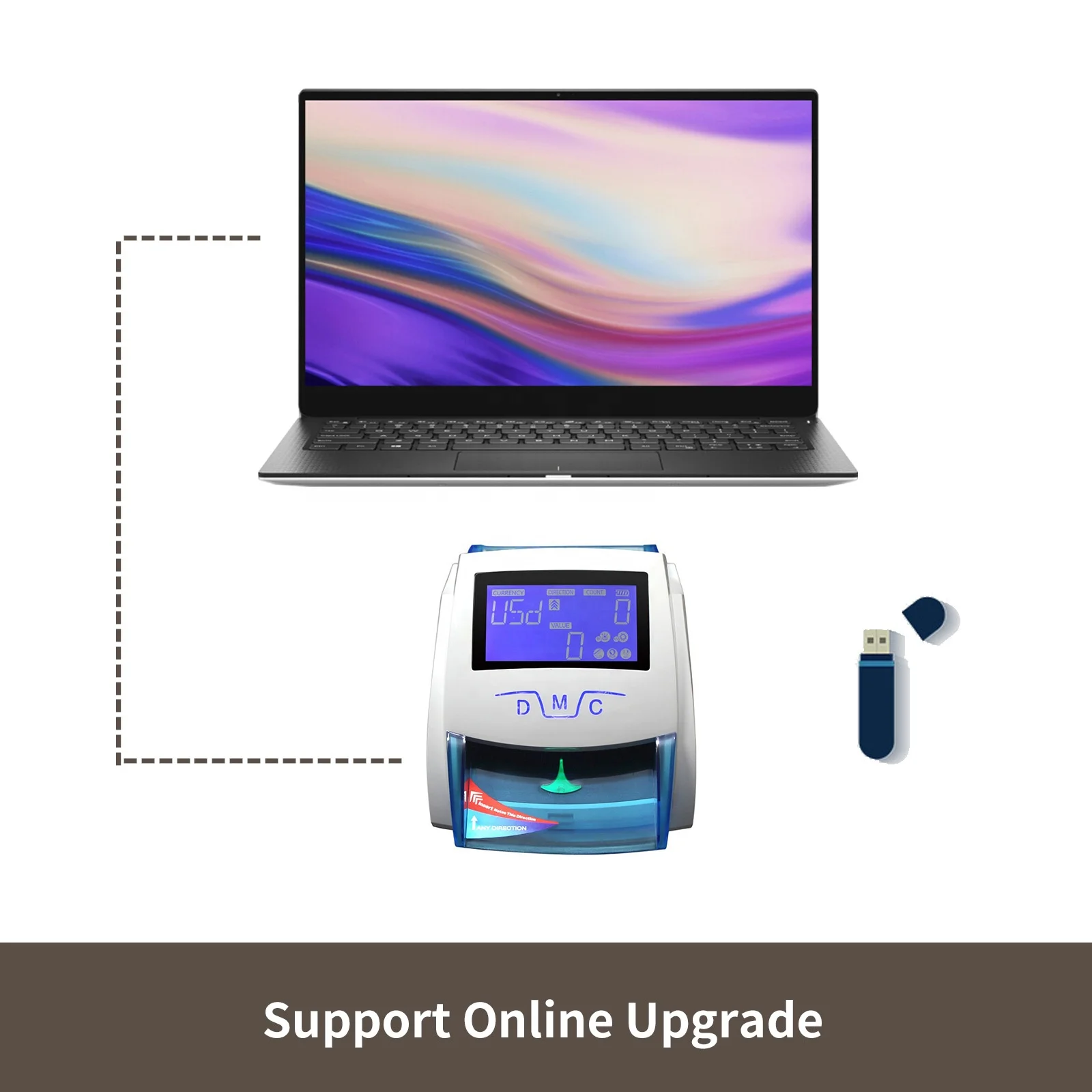 HL-520B EUR USD GBP LBP Mini Handy Banknote UV/MG Detecting Machine Euro Notes Money Bill Cash Detector Ready to Ship