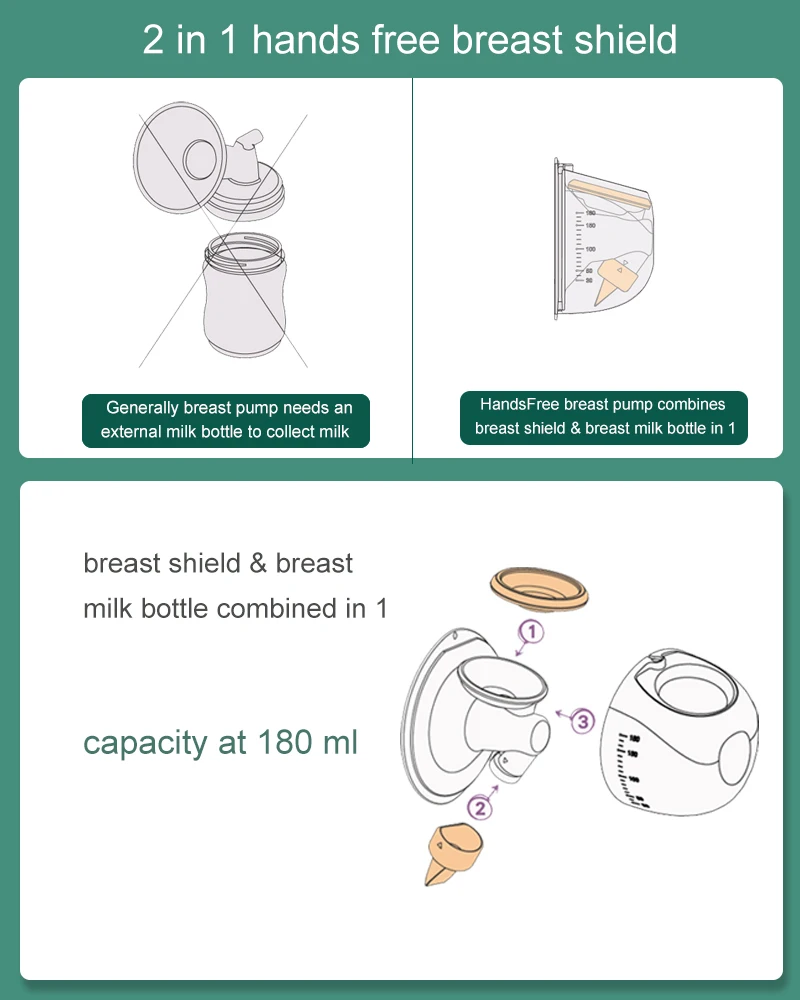 Tektecho New Design Portable Breast Pump Backpack