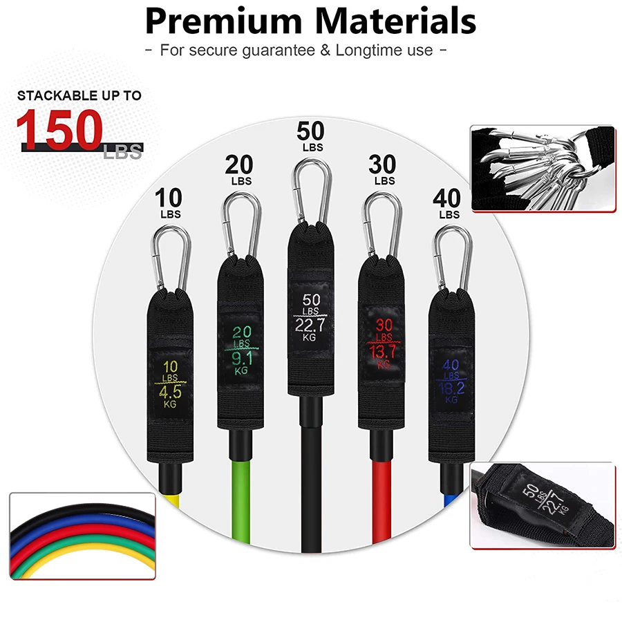 Upgraded 11PCS Stretch  Rubber Gym Training Tensile Expander