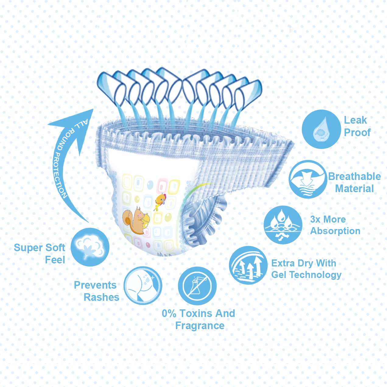 Hot Sale Wholesale Price Size 6 Baby Diapers Wholesale Thin Baby Diapers Wholesalers In Dubai