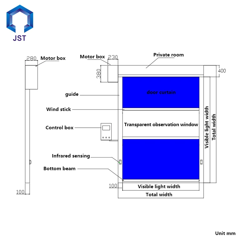 China Automatic Industrial PVC Dust Proof Fast Door For Work Shop