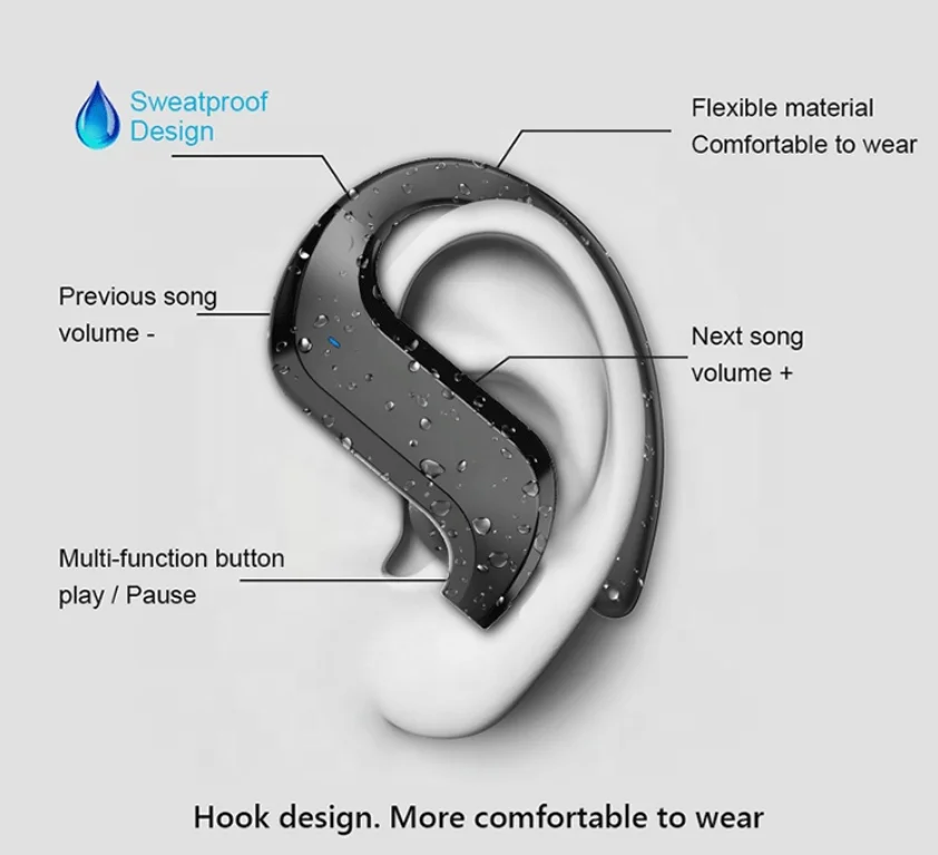 2022 Hot  V5.0 Headset Wireless Earphones TWS 9D HIFI Stereo Sports Earbuds Waterproof Headphones With LED Display