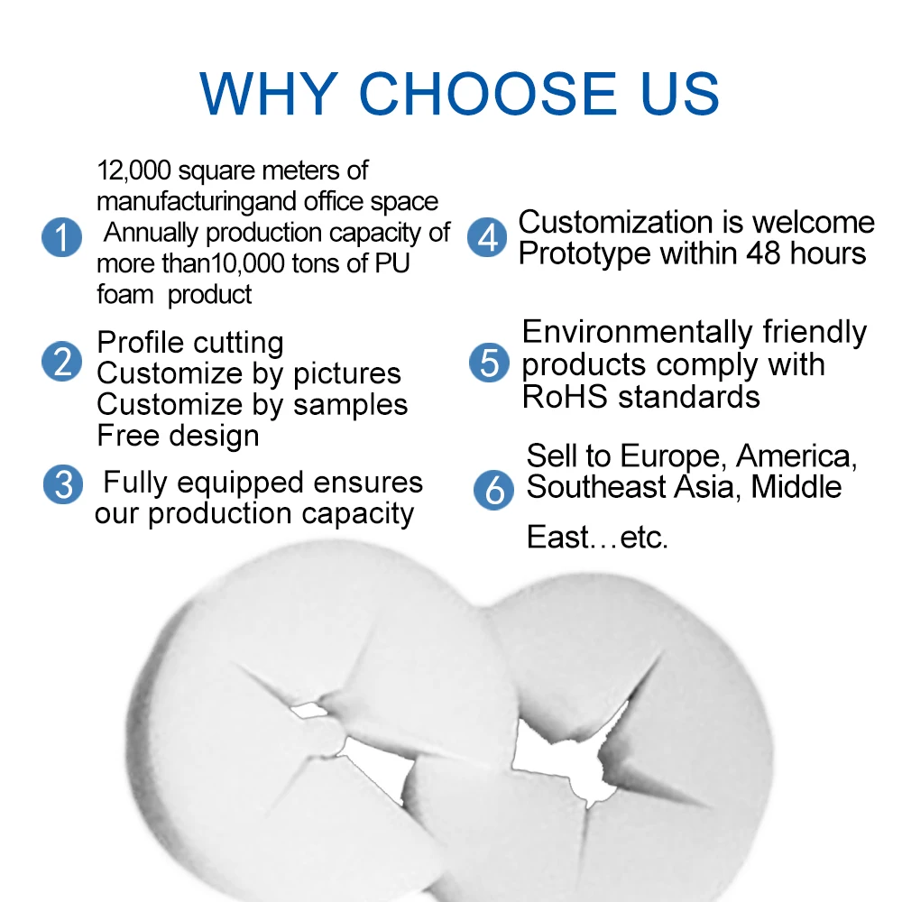 Hot selling germination sponge popular and soft hydroponic sponge seed and efficient soilless culture seeding planting sponge