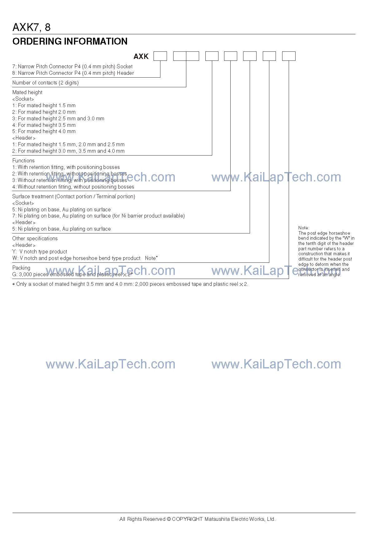 KLT-Z8MA-OV5640-1B V1.0 07.jpg