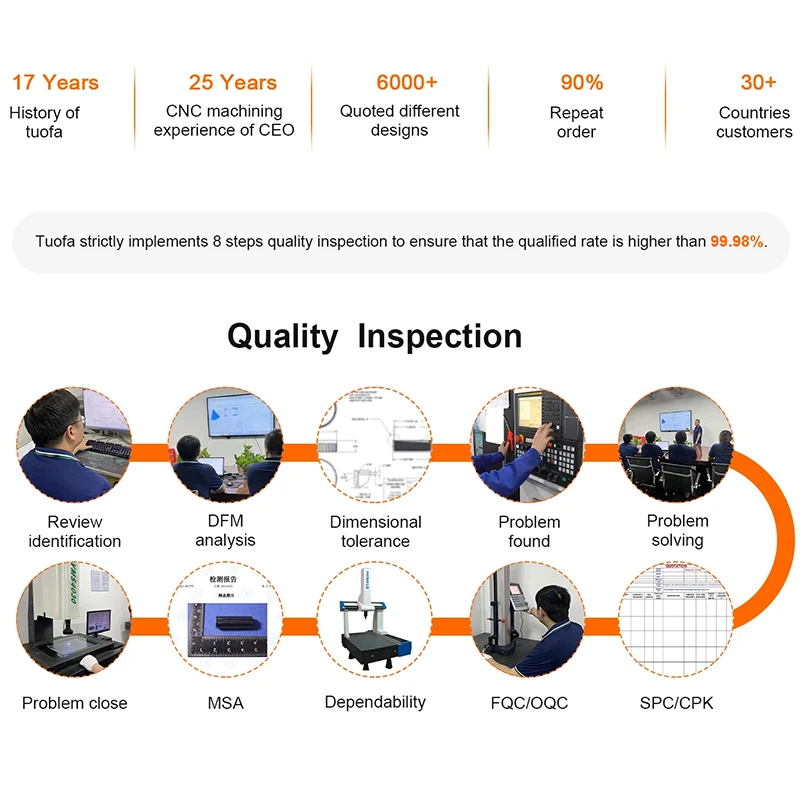 Precisely OEM CNC Lathe Machined Small Drawn Electro Plating Aluminum Parts Wire Edm Machining Part Qualities Services