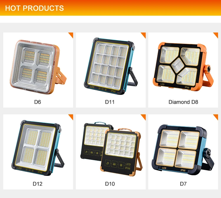 High Quality Competitive Price Solar Flood Light Energy Saving Led Solar Panel Flood Light