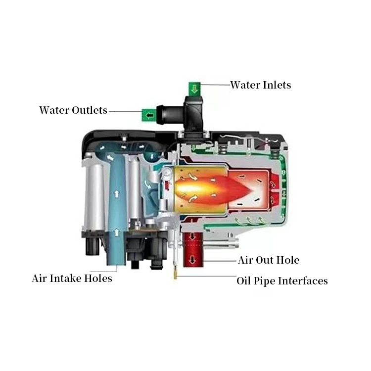 12/24 Volt DC Parking Heater 5KW Diesel Hot Water Heaters 12V/24V Electric Car Heating For Truck/Van/Caravan/RV with Fuel Tank