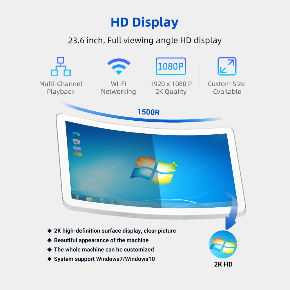 Desktop white 23.6' curved screen capacitive touch hd display facial recognition nfc/rfid card reader self service kiosk