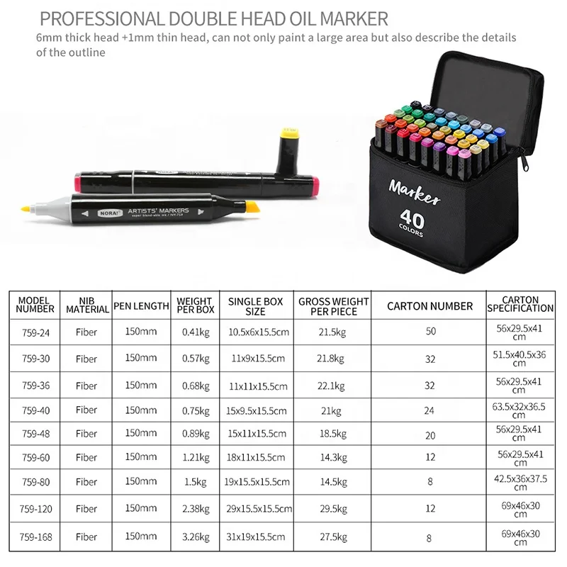 2024 168 Colors Accept Custom Design Dual Tips Alcohol Based Art Marker Pen Hard Tip Rigid Tip