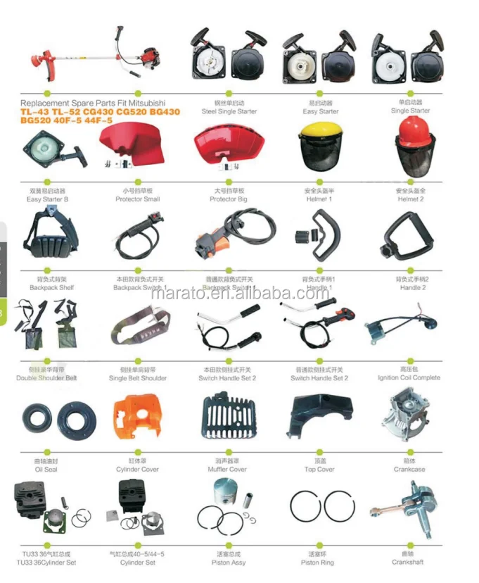 parts brush cutter japan