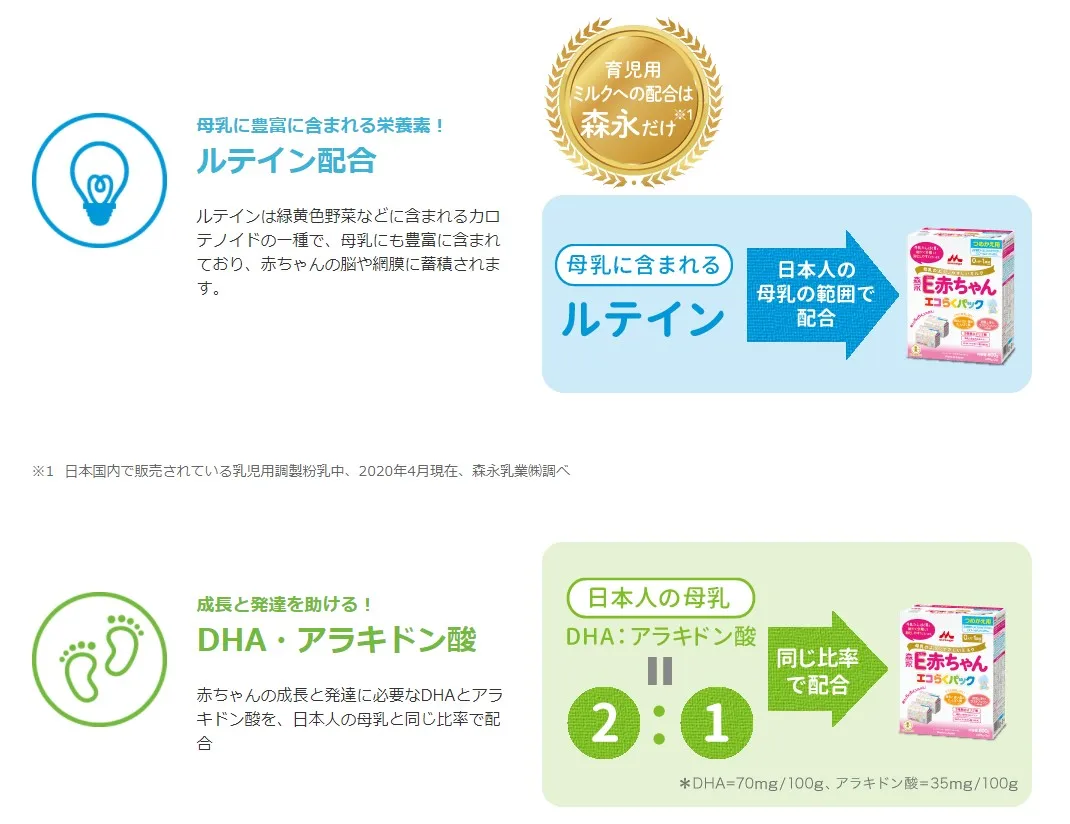 
Three types of oligosaccharides wholesale powdered milk can production 