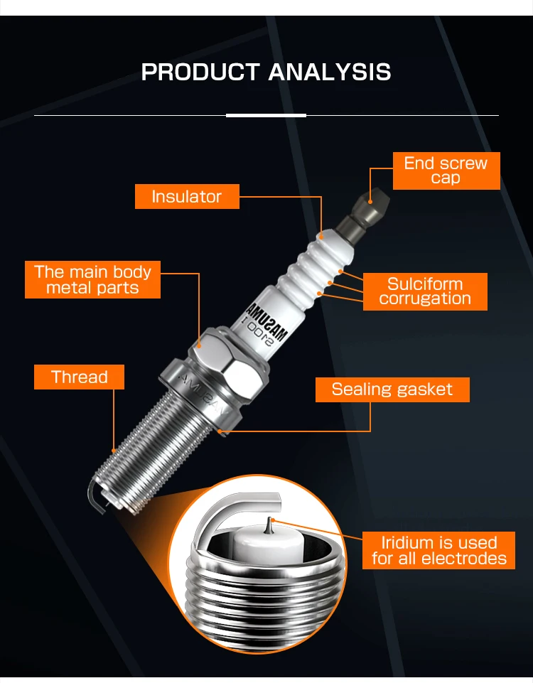 S517IP MASUMA Car Spark Plug Iridium Platinum Bujia Spark Plug 1802090 DS7G12405-BA ILZNAR8A7G For Ford