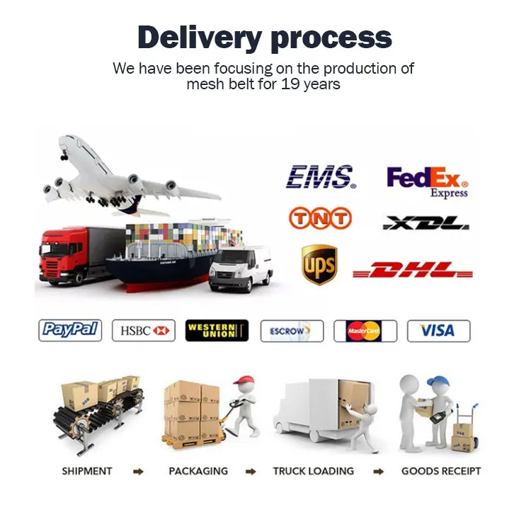 Making Press Felt for Paper Mills Sludge Dewatering Filter Polyester Spiral Linear Wire Mesh Screen Conveyor Belt