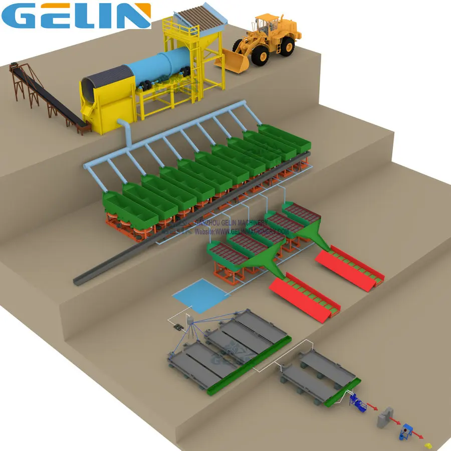 200TPH Mobile Type Clay Alluvial Gold Diamond Washing Plant