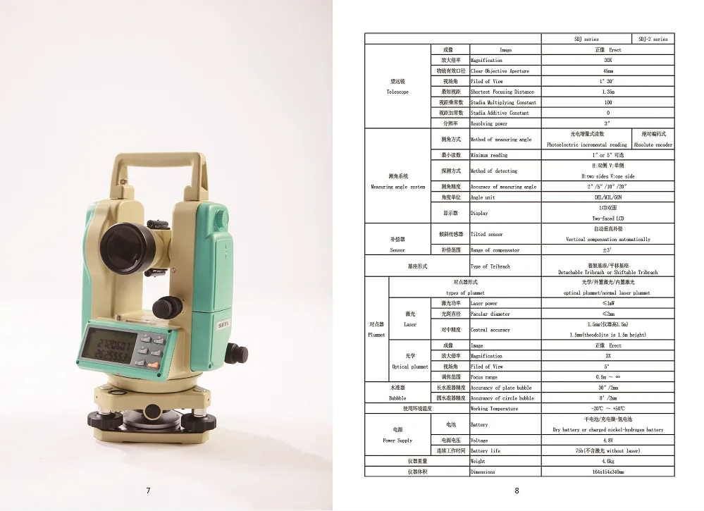 SETL SDJ202N теодолит
