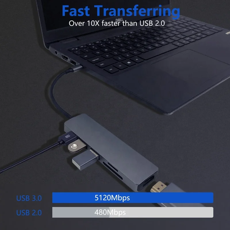 6 в 1 4K гипердрайв USB-C док-станция для usb-концентратора типа C для Macbook Pro